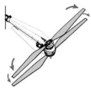 DJI Agras T40 - Προετοιμασία του αεροσκάφους - 3