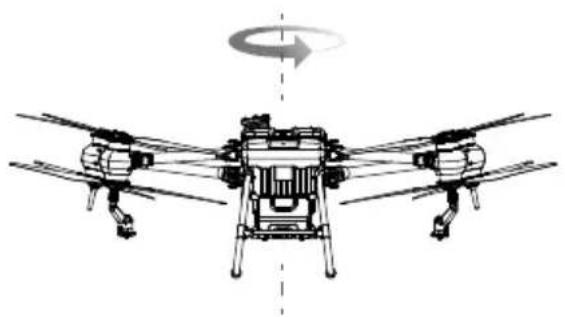 DJI Agras T40 - Βαθμονόμηση της Πυξίδας - 2