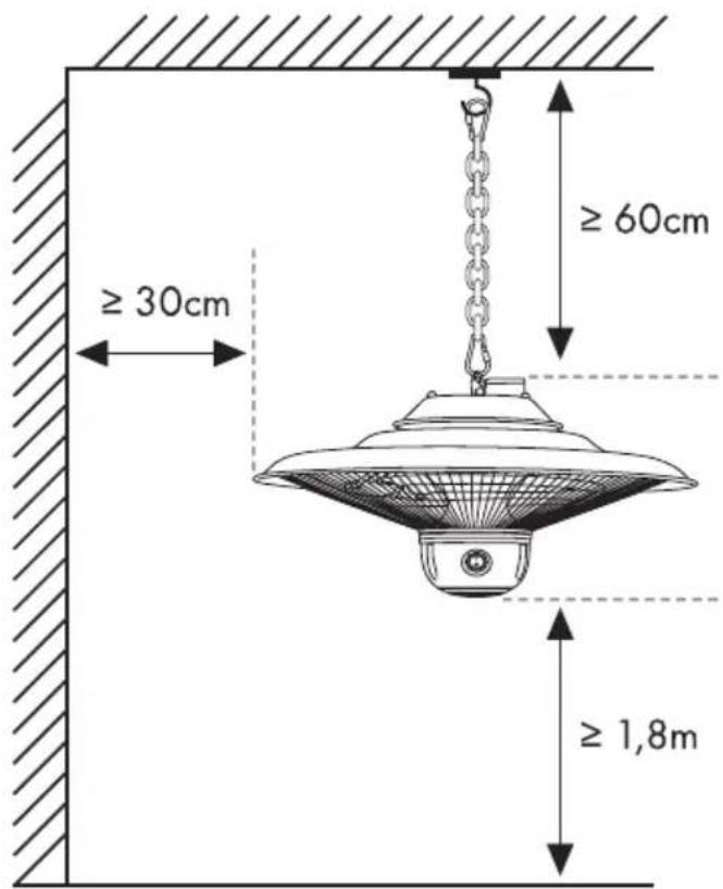 ≥ 30cm ≥ 60cm ≥ 1,8m