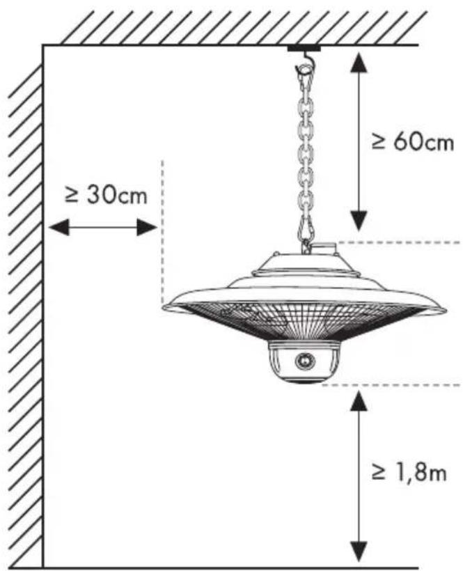 ≥ 30cm ≥ 60cm ≥ 1,8m