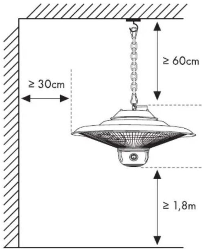 ≥ 30cm ≥ 60cm ≥ 1,8m