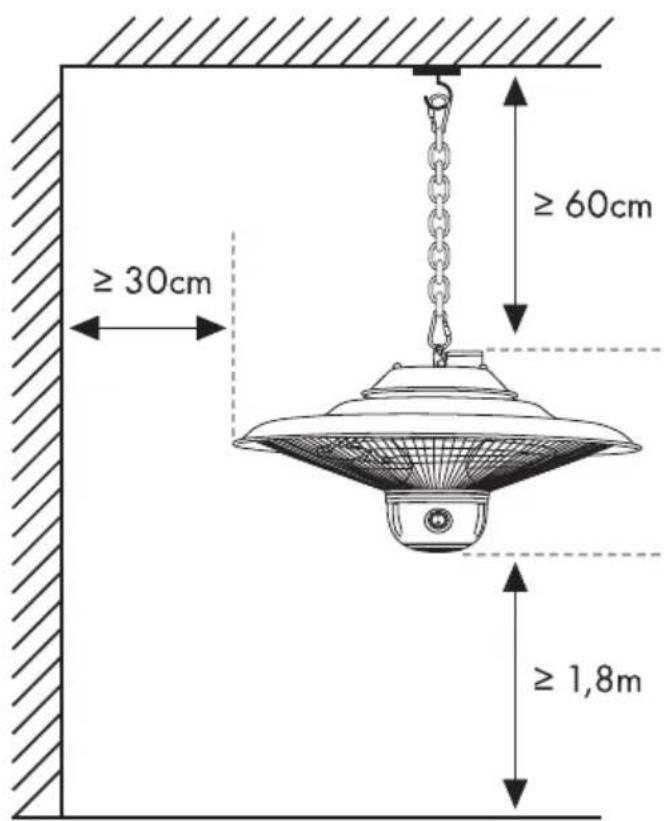≥ 30cm ≥ 60cm ≥ 1,8m