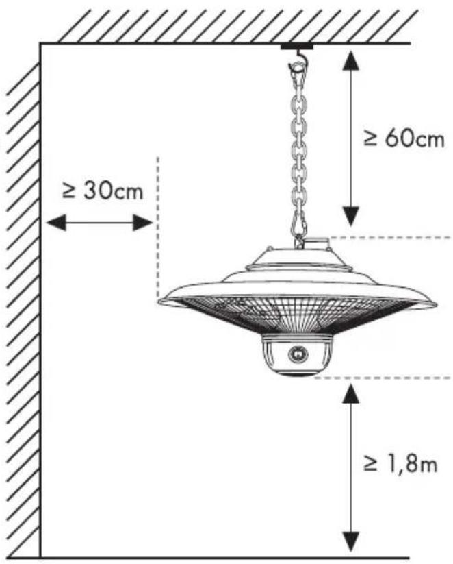 ≥ 30cm ≥ 60cm ≥ 1,8m