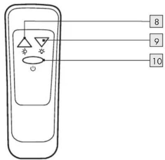 8 9 10