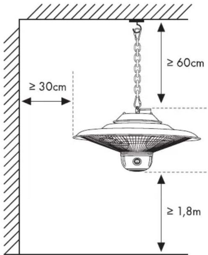 ≥ 30cm ≥ 60cm ≥ 1,8m