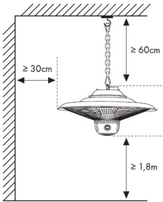 ≥ 30cm ≥ 60cm ≥ 1,8m