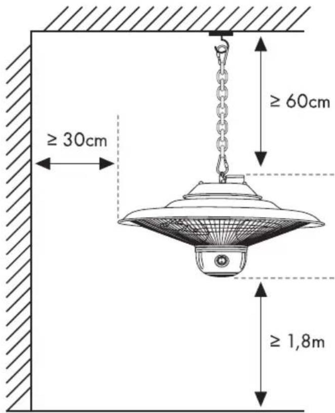 ≥ 30cm ≥ 60cm ≥ 1,8m