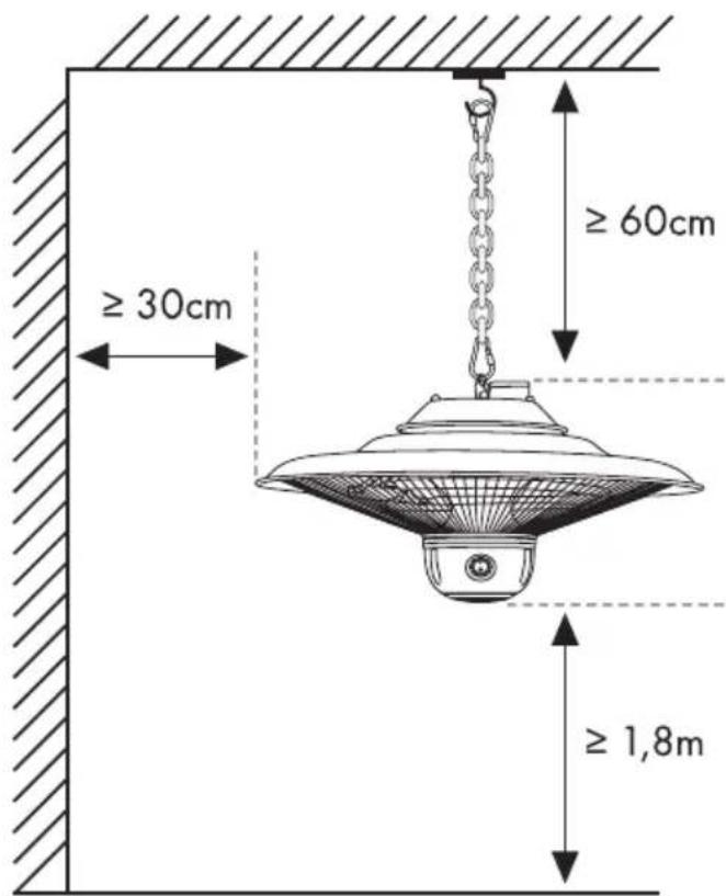 ≥ 30cm ≥ 60cm ≥ 1,8m
