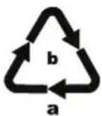 SILVERCREST SPM 2000 F3 - Disposal of packaging materials - 2