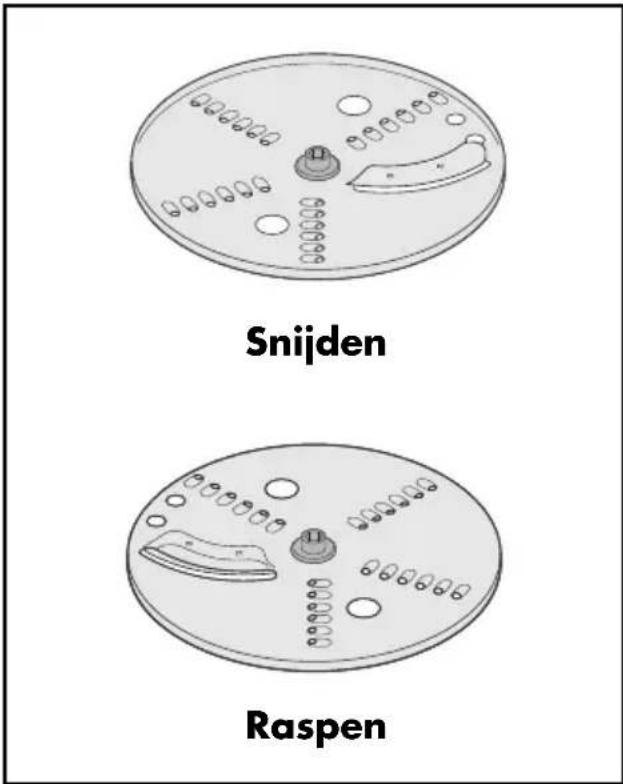 Snijden Raspen