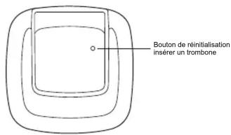 ROBERTS Beacon 335 - Réinitialisation de l'enceinte - 1