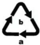 PARKSIDE PAMS 12 A1 - Do not dispose of batteries in your normal household waste! - 2