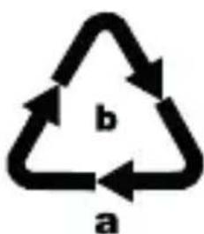 PARKSIDE PAPK 12 D1 - Do not dispose of batteries in your normal household waste! - 2