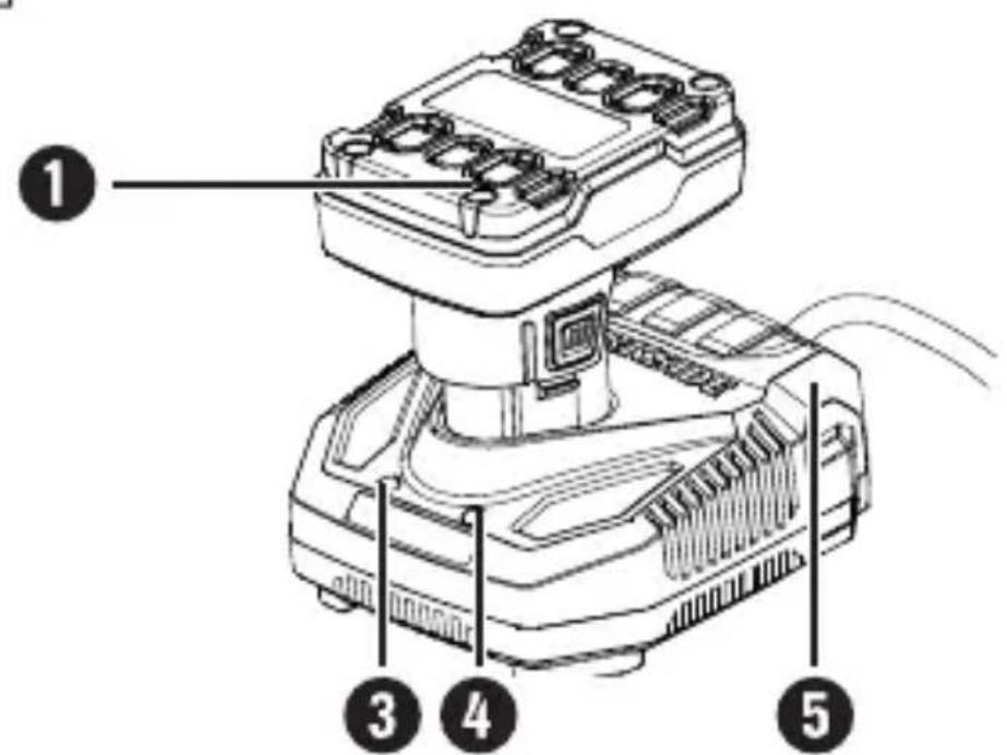 PARKSIDE PAPK 12 D1 - BATTERIE 12 V 5 Ah - 1