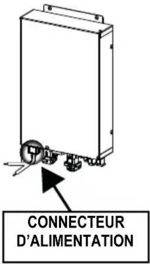 ROBLIN Elina - BRANCHEMENT ELECTRIQUE - 1