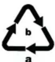 PARKSIDE PTSA 12 A1 - Do not dispose of batteries in your normal household waste! - 2