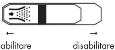 PARKSIDE PSSPA 20Li C3 - - Interruttore (funzione di soffiaggio polvere) (6) - 1