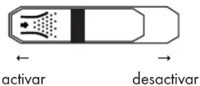 PARKSIDE PSSPA 20Li C3 - - Interruptor (función de soplado de polvo) (6) - 1