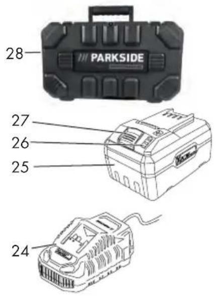 PARKSIDE PSSPA 20Li C3 - \$1 - 2