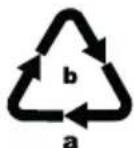 PARKSIDE PSBSAP 20Li B3 - ¡No deseche la batería con la basura doméstica! - 2
