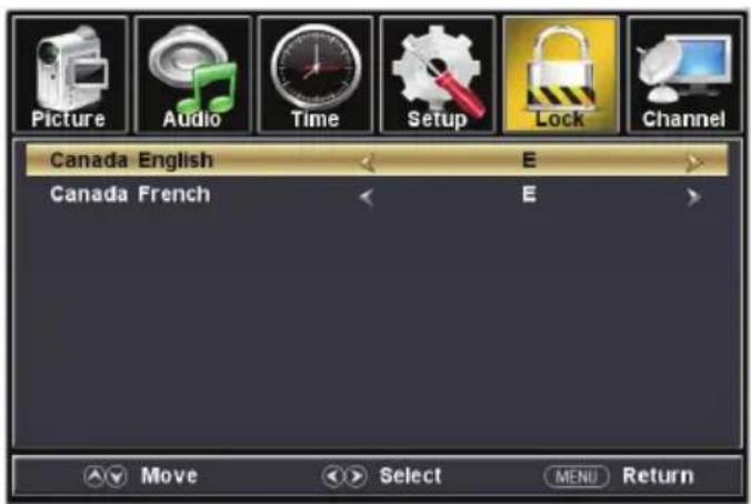 Picture Audio Time Setup Lock Channel Canada English E Canada French E Move Select MENU Return