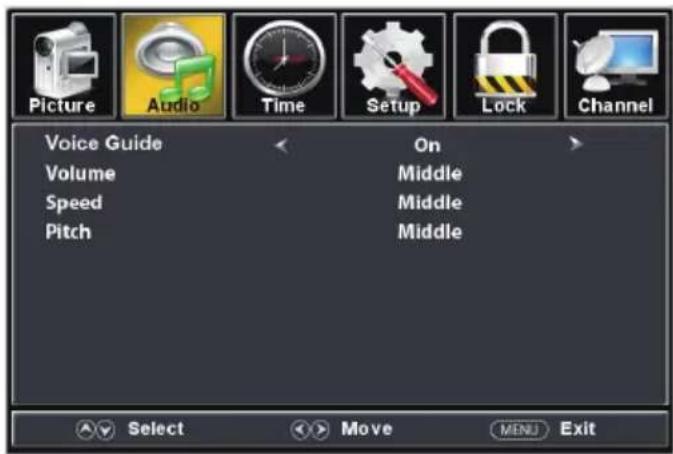 Picture Audio Time Setup Lock Channel Voice Guide Volume Speed Pitch On Middle Middle Middle Select Move MENU Exit