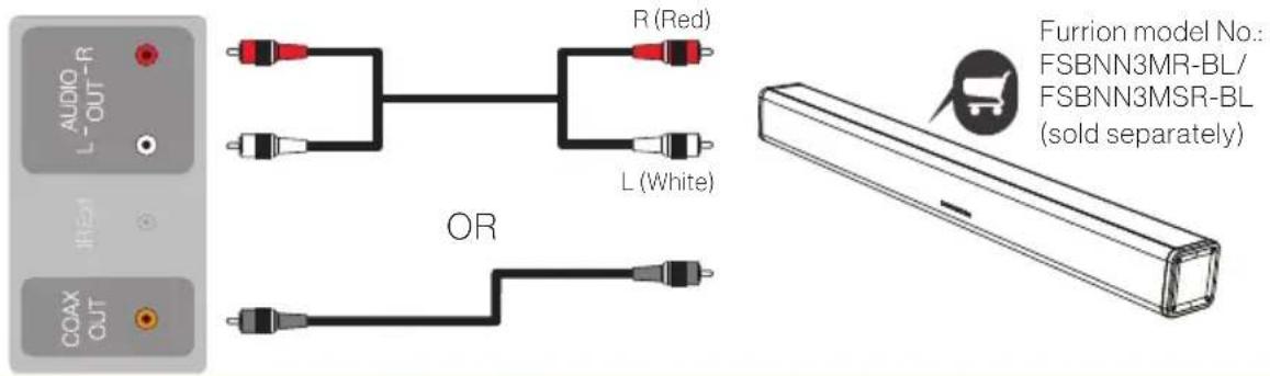 AUDIO L-OUT-R R (Red) L (White) OR COAX CUT Furrion model No.: FSBNN3MR-BL/ FSBNN3MSR-BL (sold separately)