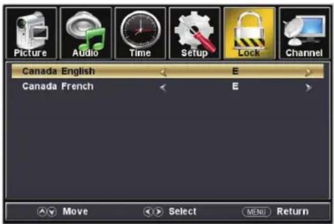 Picture Audio Time Setup Lock Channel Canada English E Canada French E Move Select MENU Return