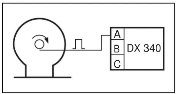 IFM Ecomat 200 DX340 - ATTENTION: - 1