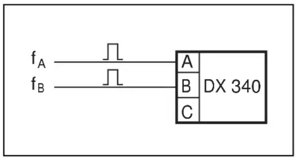 IFM Ecomat 200 DX340 - Temps de passage (affichage antiproportionnel) - 2