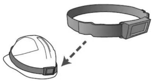 EPSON Moverio BT45CS - Fixation au casque et port - 1