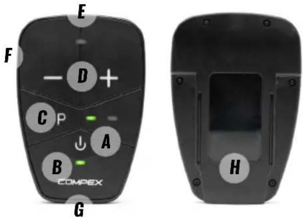 COMPEX Corebelt 1.0 - MÄL/PROGRAMMER FOR ENHETER - 1