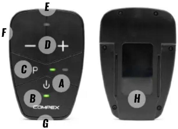 COMPEX Corebelt 1.0 - Description du dispositif - 1