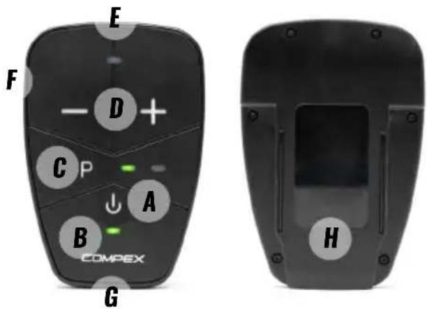 COMPEX Corebelt 1.0 - ENHETSBESKRIVNING - 1