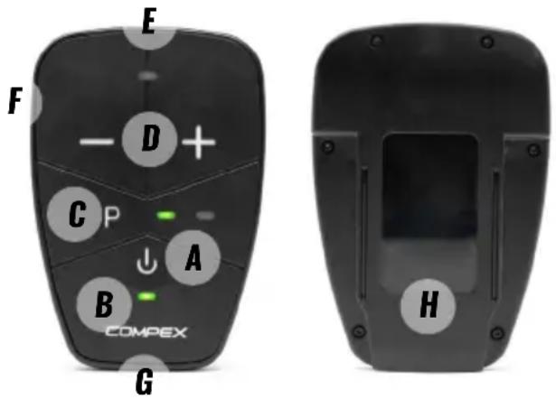 COMPEX CoreBelt 3.0 - Description du dispositif - 1