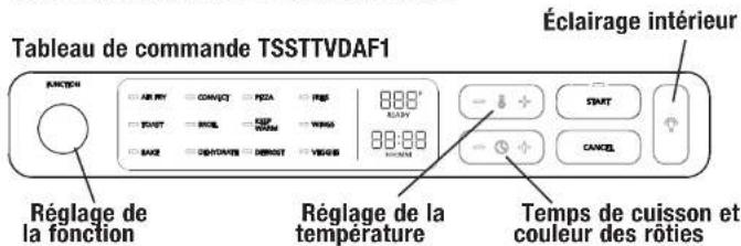 OSTER TSSTTVDAF2 - Grille en métal - 1