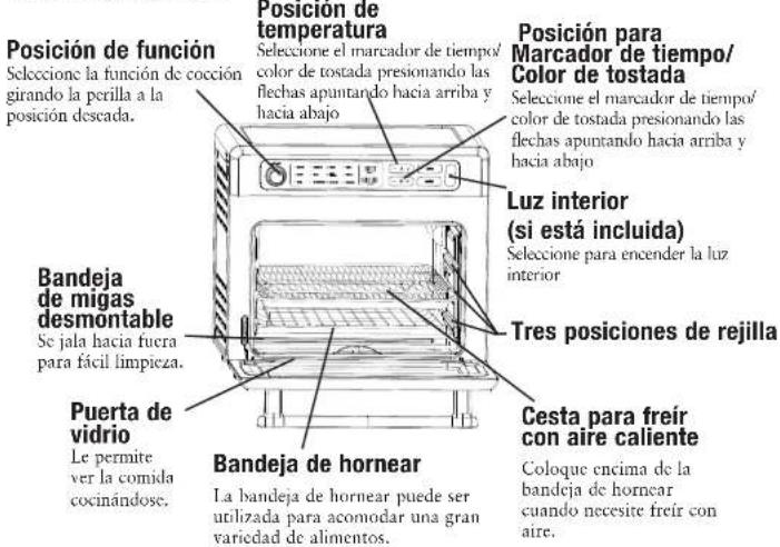 OSTER TSSTTVDAF2 - APRENDIENDO ACERCA DE SU HORNO DE MOSTRADOR - 1
