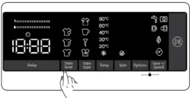 19:00 Delay Stain level Stain type Temp. Spin Options Save +/Speed 90°C 60°C 40°C 30°C 20°C