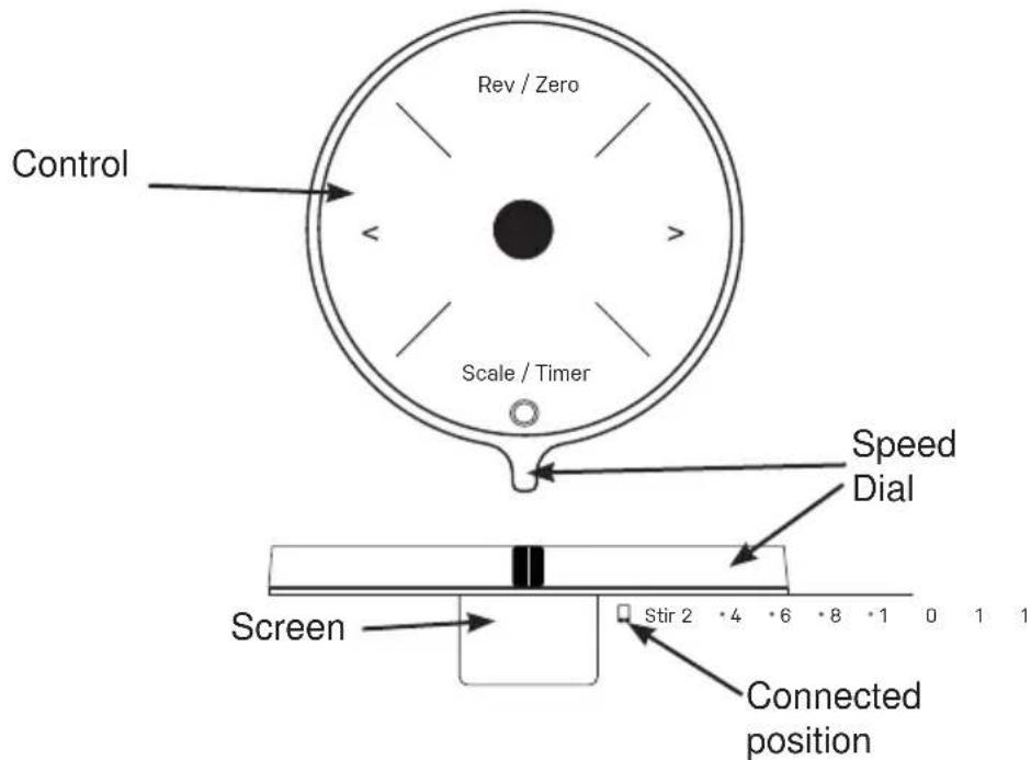 GE Profile P8MSASS6TOW - Smart Mixer Settings - 1
