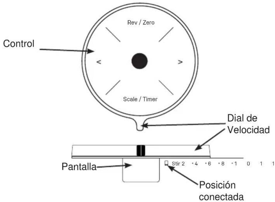 GE Profile P8MSASS6TOW - Configuraciones de la Batidora de Pie - 1