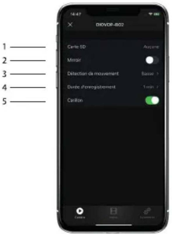 DIO DIOVDPB02 - Menu de configuration du visiophone - 1