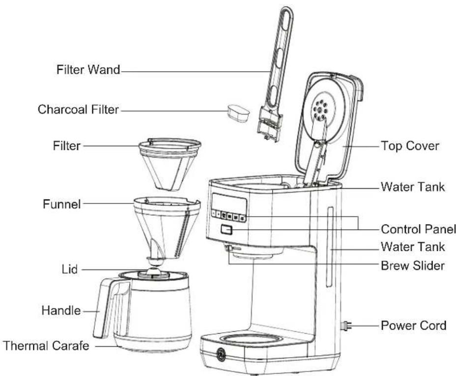 GE G7CDABSSTSS - Notes on the cord: - 2