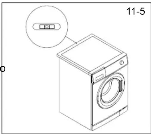 HAIER HD90A3939R - Οριζοντίωση του στεγνωτηρίου από πλευρά σε πλευρά (Εικ. 11-5): - 1