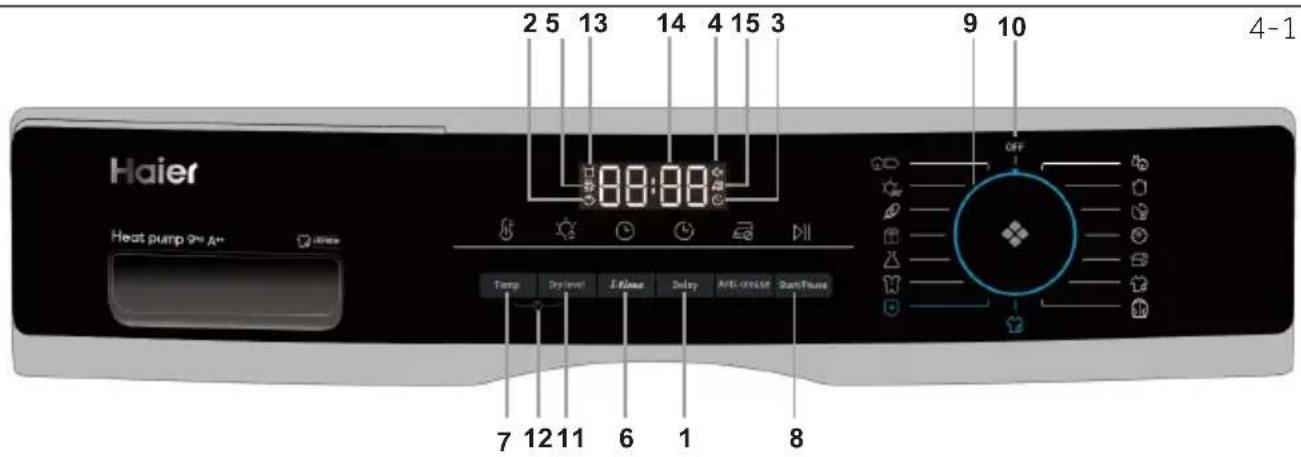 HAIER HD90A3939R - Příslušenství - 5