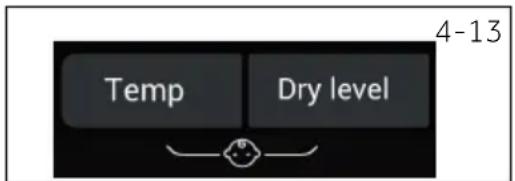 HAIER HD90A3939R - Display - 2