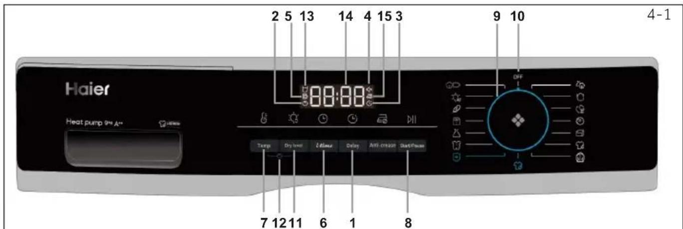 HAIER HD90A3939R - Tilbehør - 5