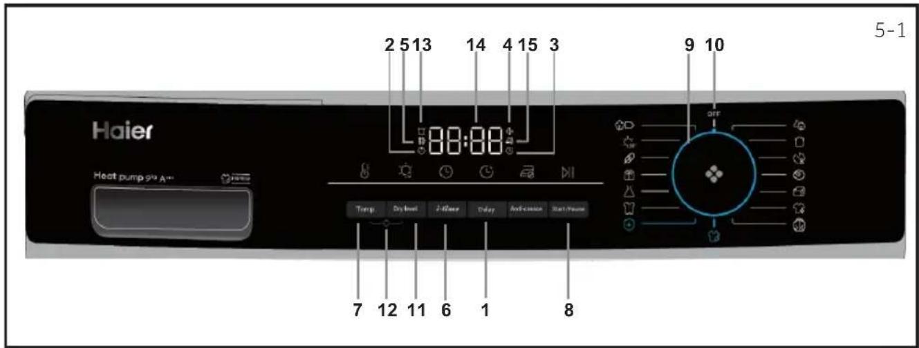 HAIER HD90A3939R - Accessories - 5