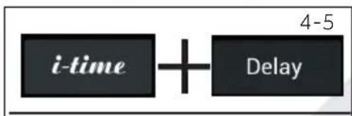 HAIER HD90A3939R - Signalindikator - 2