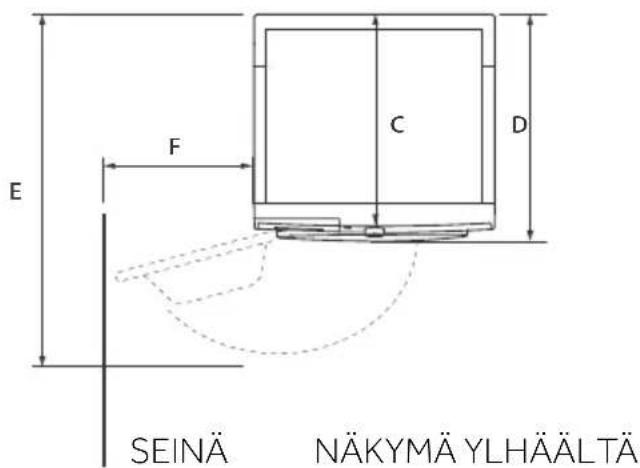 HAIER HD90A3939R - 12-Tekniset tiedot - 2