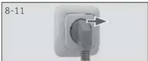HAIER HD90A3939R - Tips: - 1